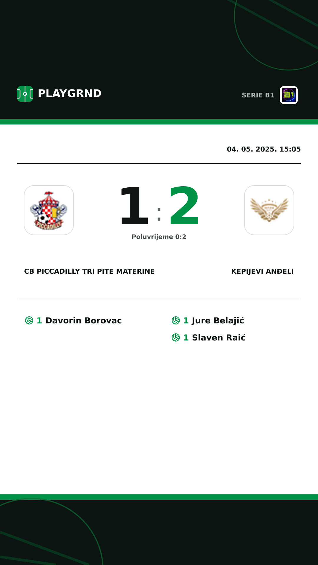 Instagram slika: CB Piccadilly Tri Pite Materine 1:2 Kepijevi Anđeli