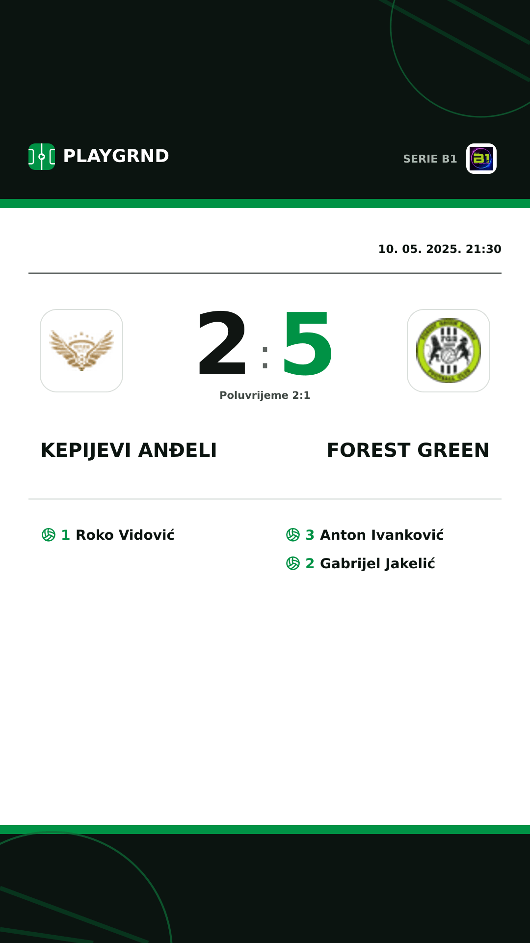 Instagram slika: Kepijevi Anđeli 2:5 Forest Green
