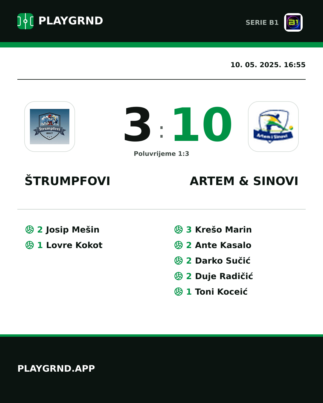 Instagram slika: Štrumpfovi 3:10 Artem & Sinovi