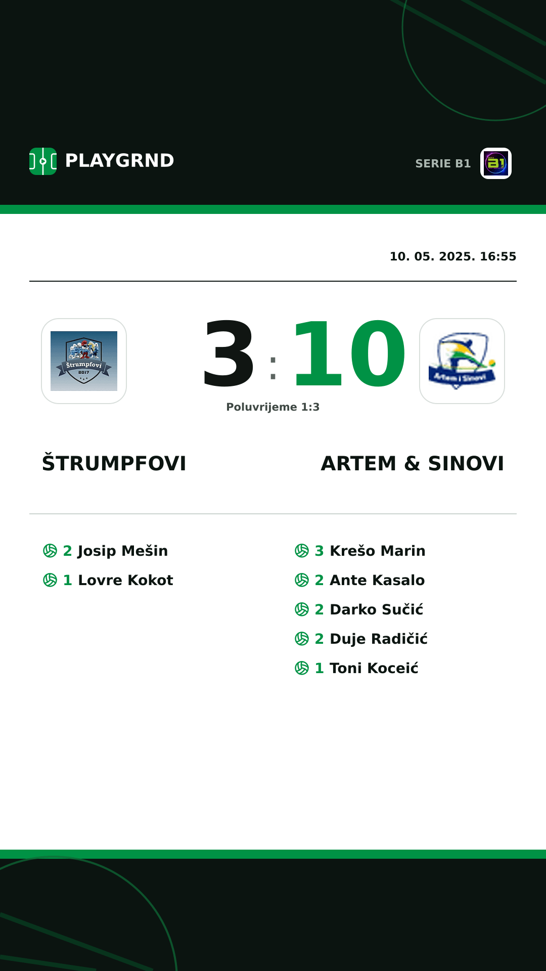 Instagram slika: Štrumpfovi 3:10 Artem & Sinovi