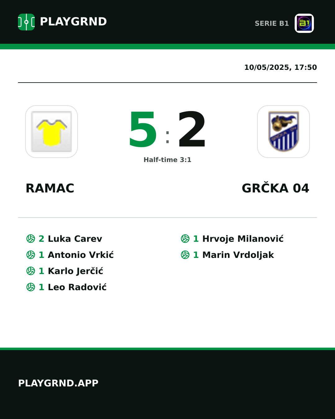 Instagram artwork: Ramac 5:2 Grčka 04