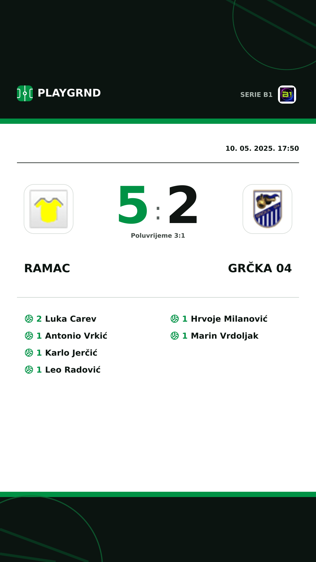 Instagram slika: Ramac 5:2 Grčka 04