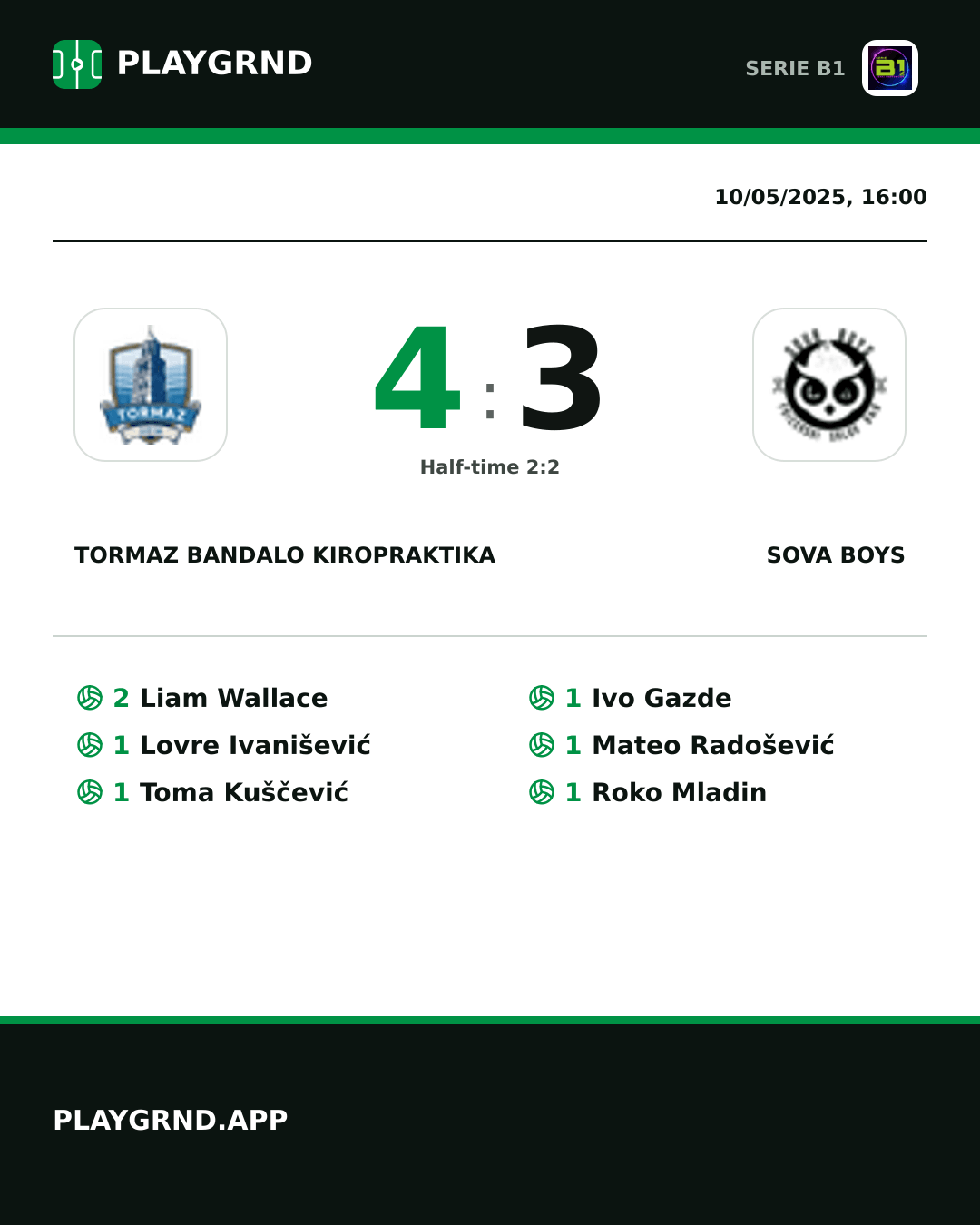 Instagram artwork: Tormaz Bandalo Kiropraktika 4:3 Sova Boys
