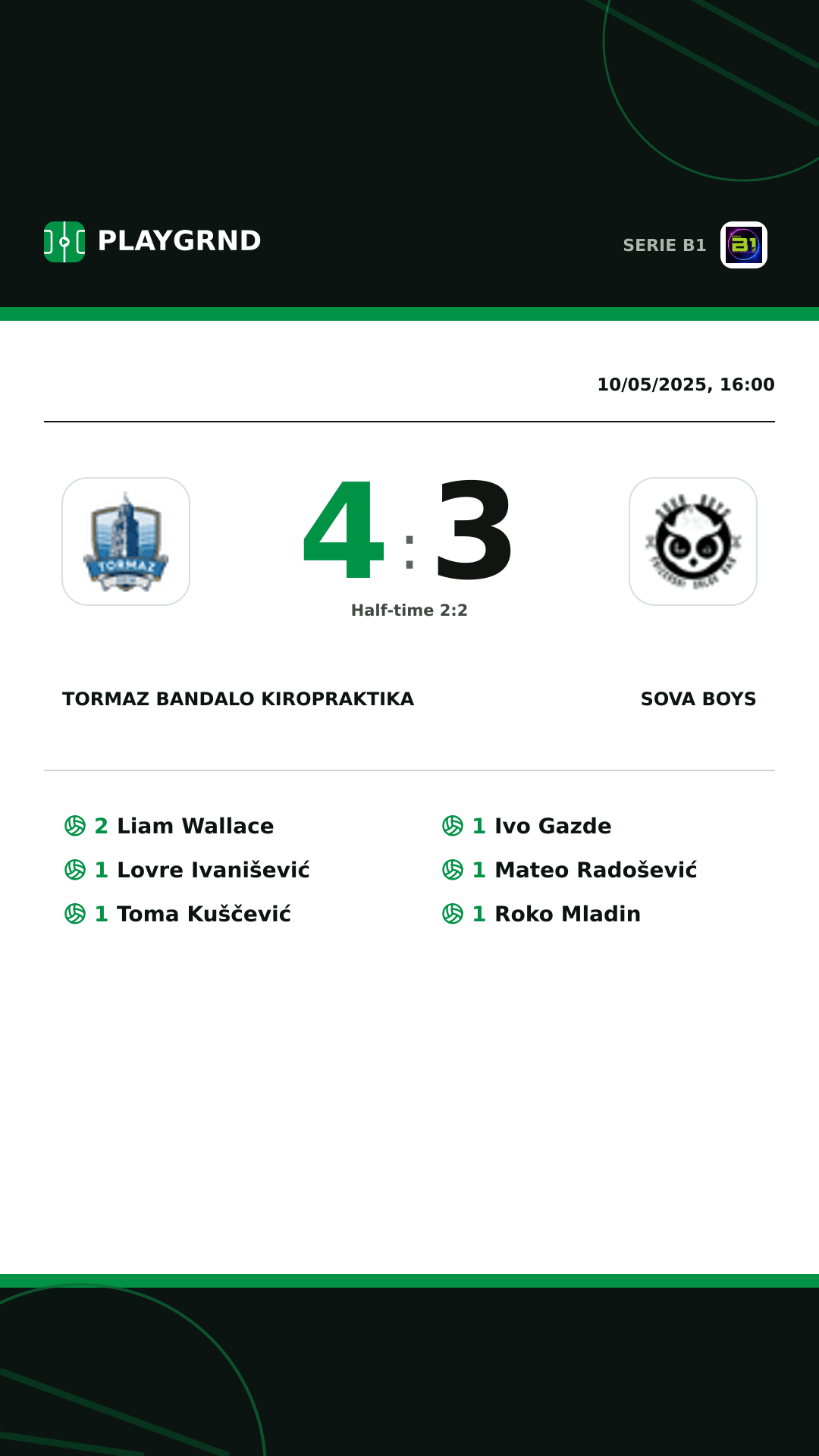 Instagram artwork: Tormaz Bandalo Kiropraktika 4:3 Sova Boys