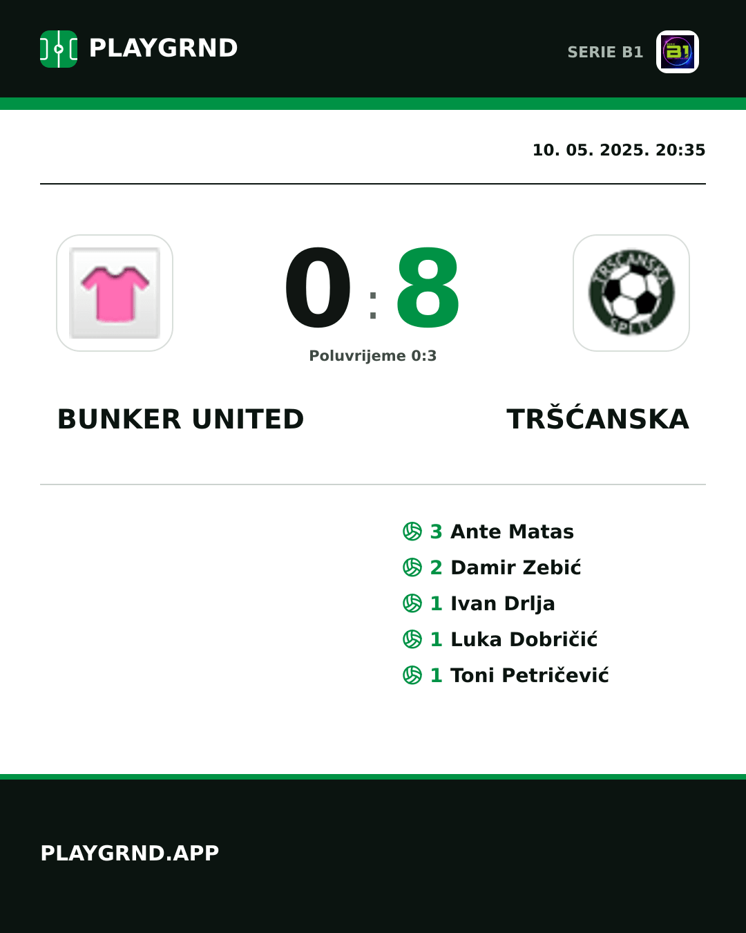 Instagram slika: Bunker United 0:8 Tršćanska