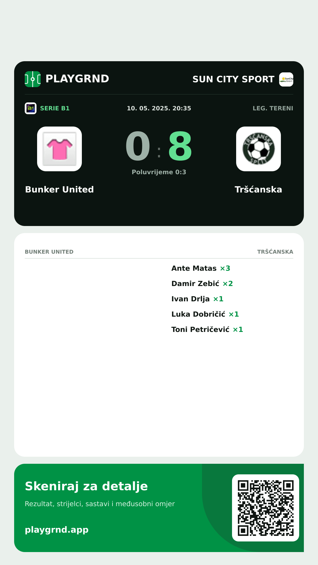 Story image: Bunker United 0:8 Tršćanska