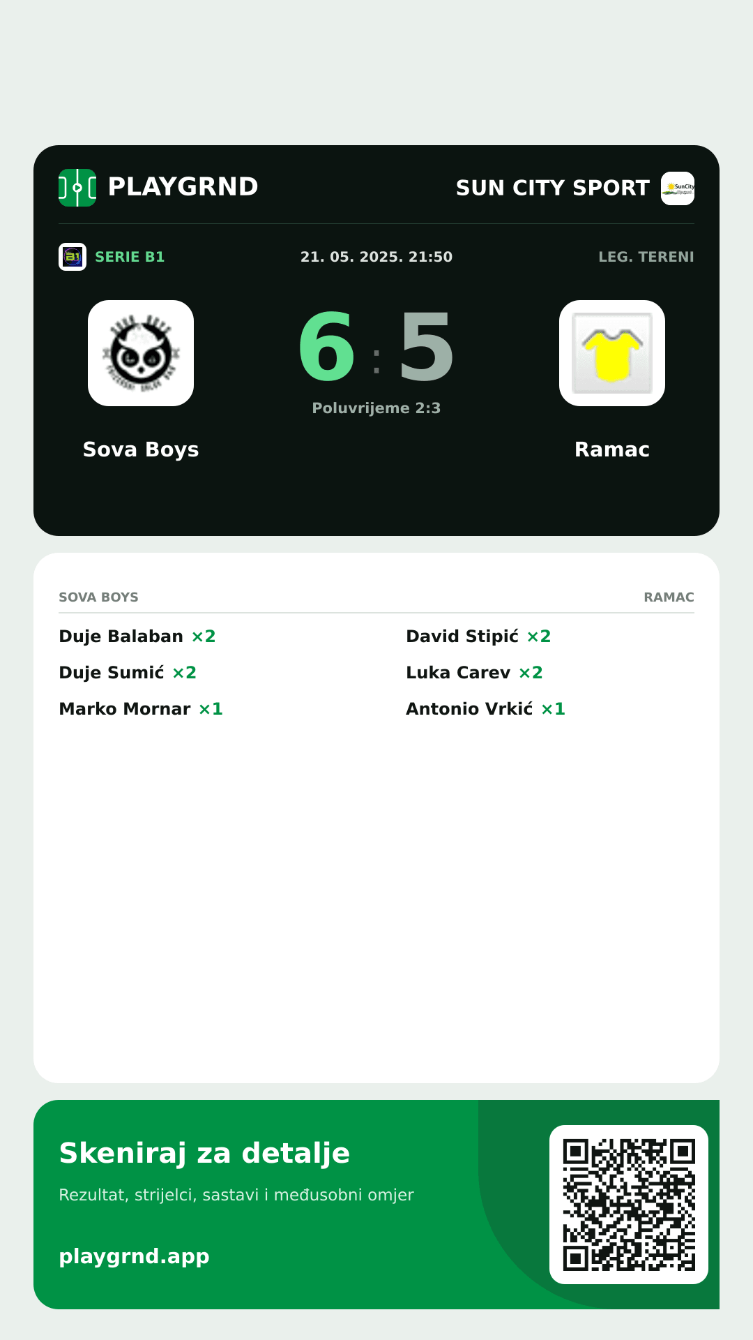 Story slika: Sova Boys 6:5 Ramac