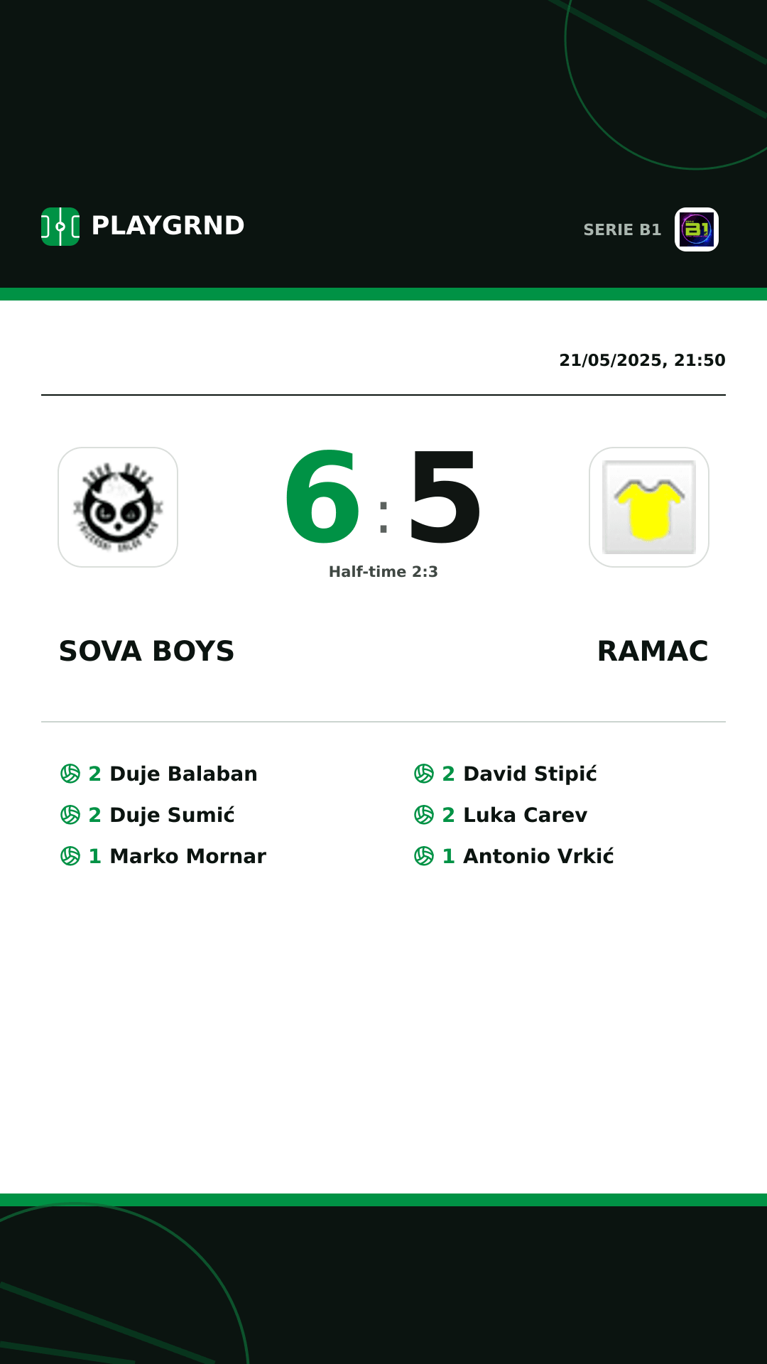 Instagram artwork: Sova Boys 6:5 Ramac