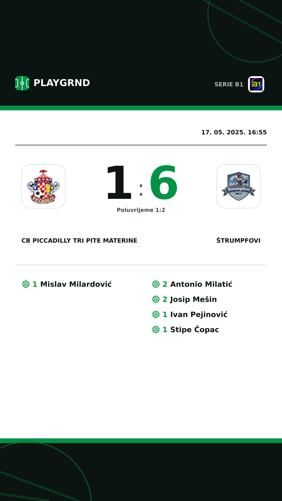 Instagram slika: CB Piccadilly Tri Pite Materine 1:6 Štrumpfovi
