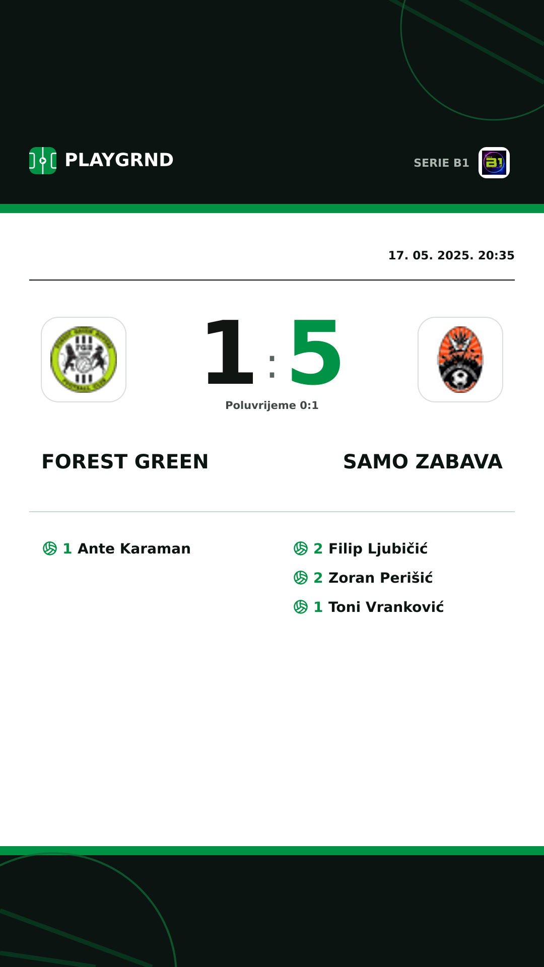 Instagram slika: Forest Green 1:5 Samo Zabava