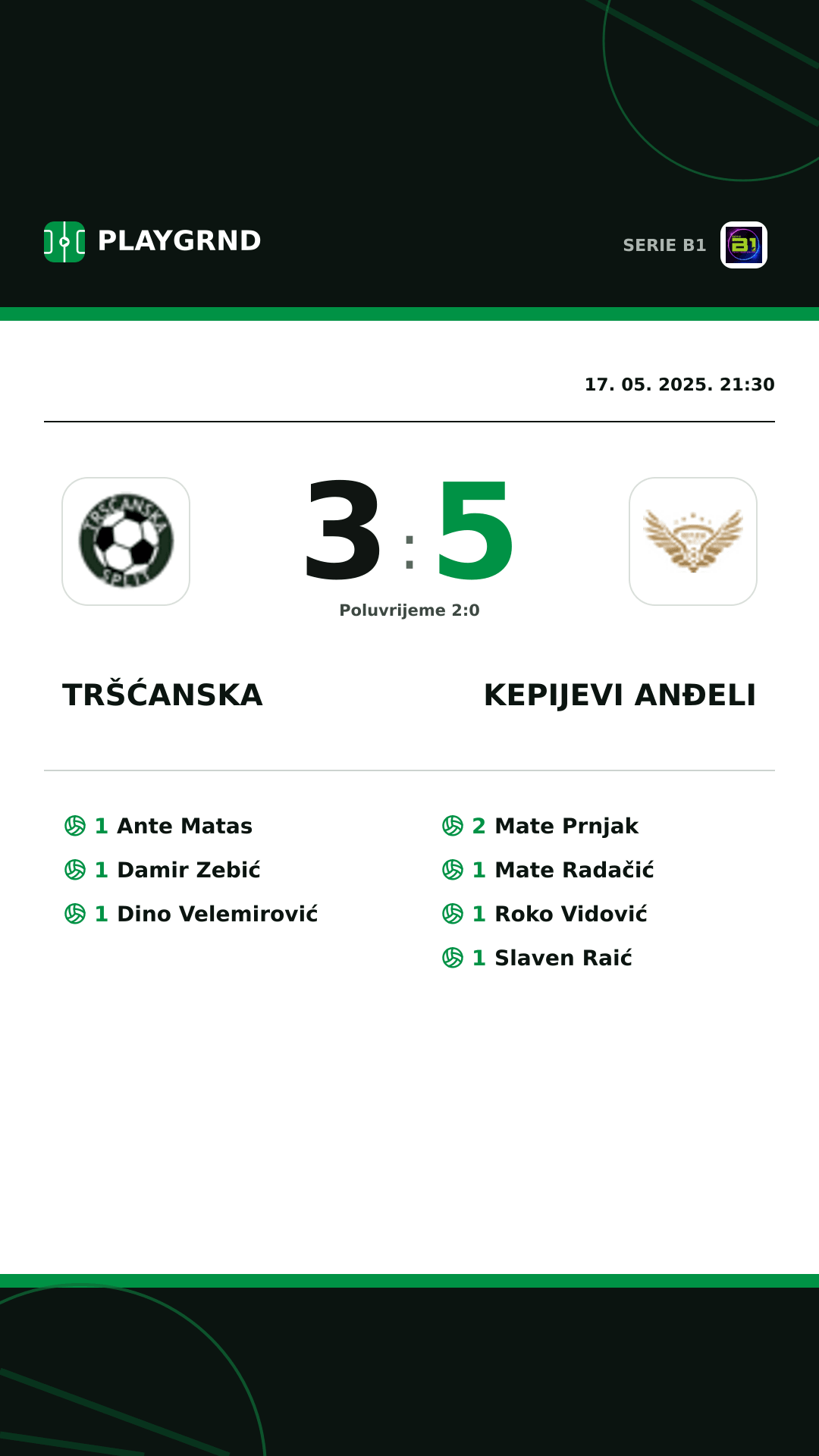 Instagram slika: Tršćanska 3:5 Kepijevi Anđeli