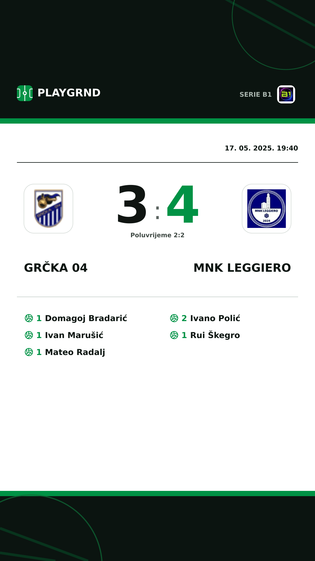 Instagram slika: Grčka 04 3:4 MNK Leggiero