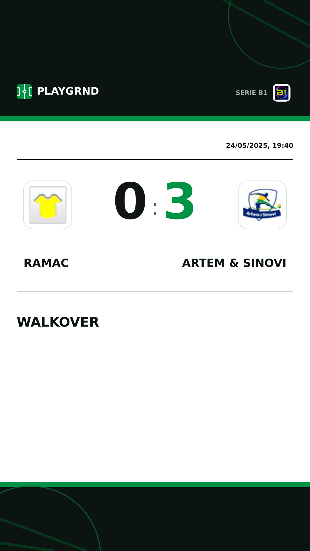 Instagram artwork: Ramac 0:3 Artem & Sinovi