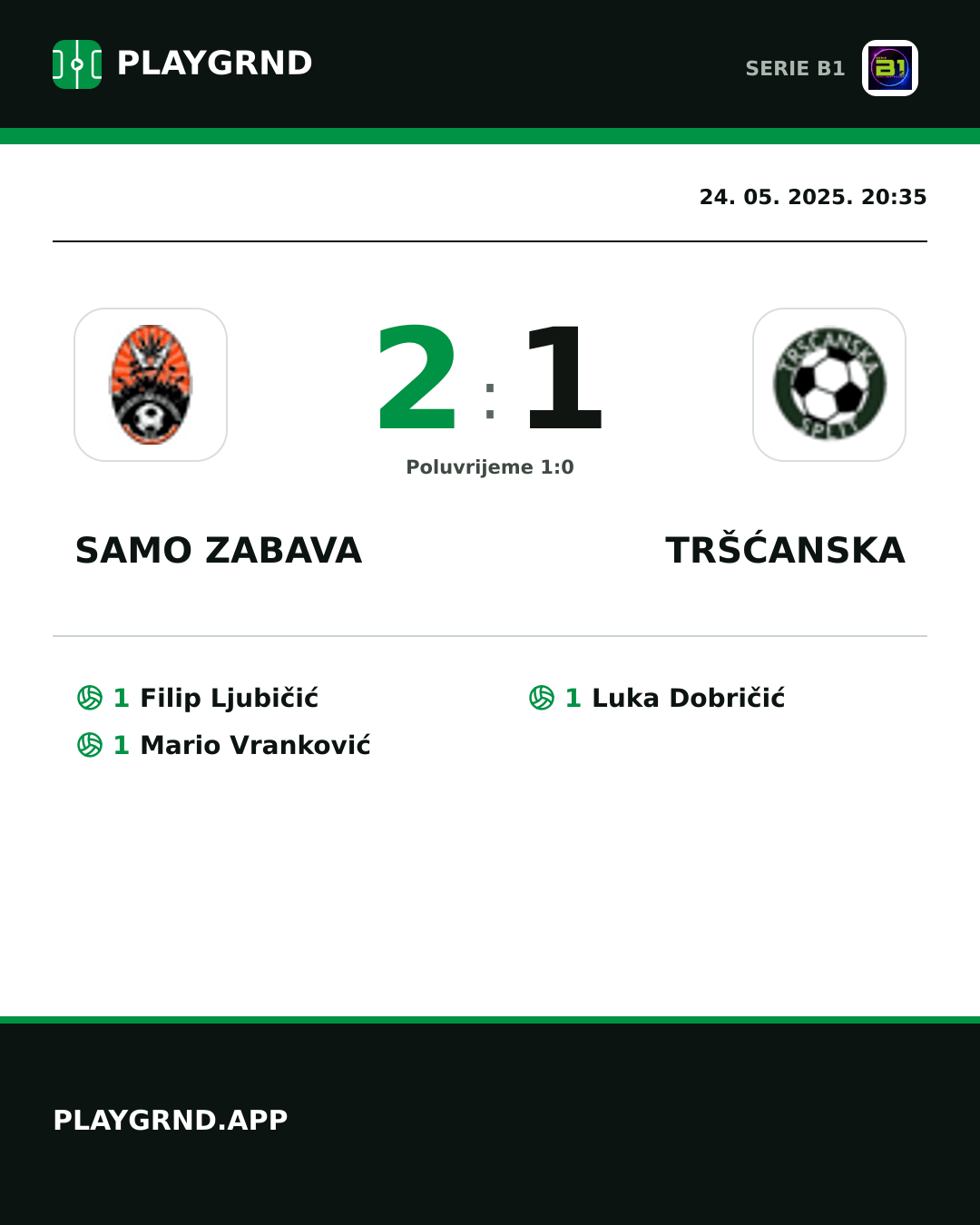 Instagram slika: Samo Zabava 2:1 Tršćanska