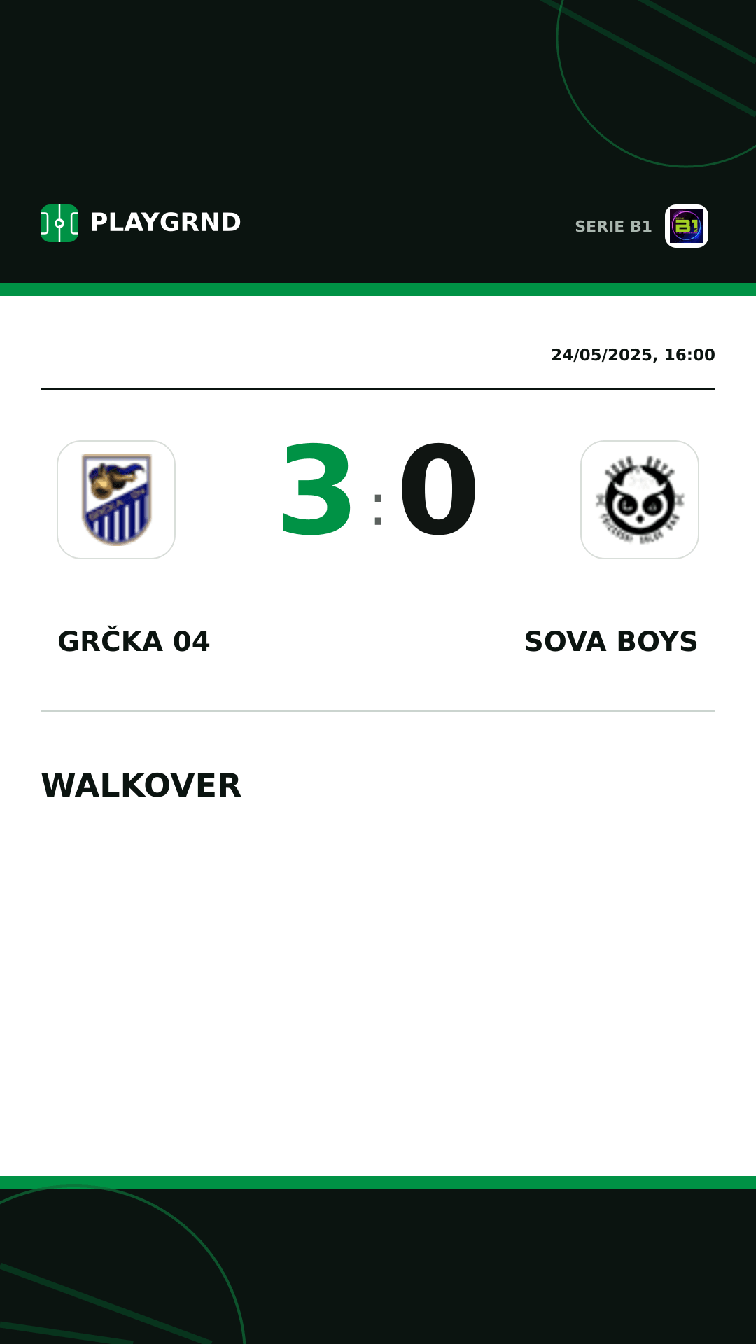 Instagram artwork: Grčka 04 3:0 Sova Boys