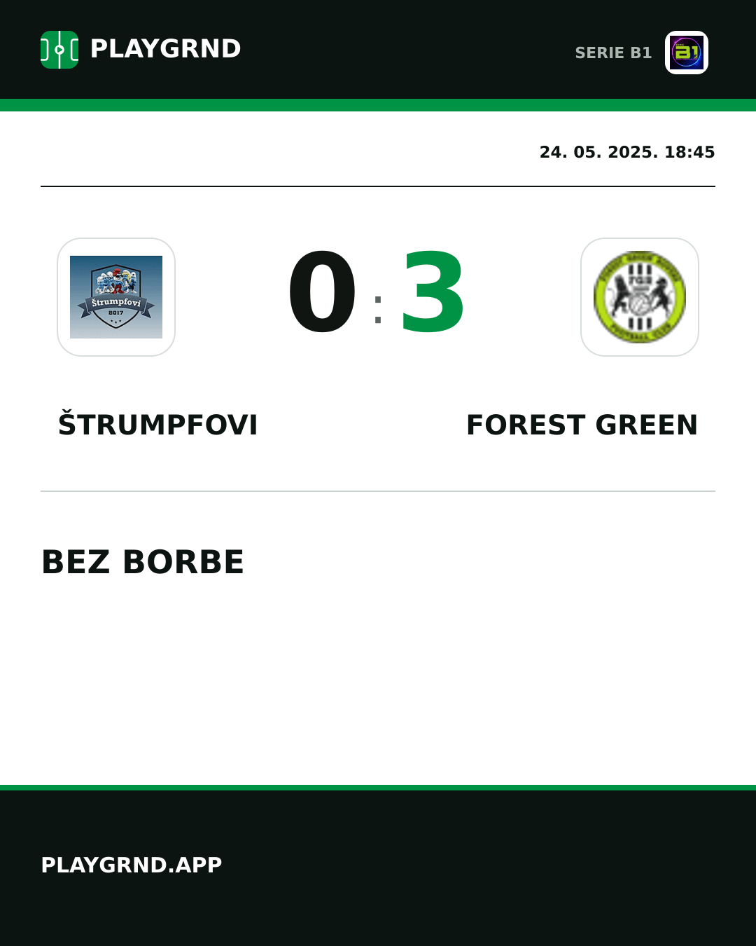 Instagram slika: Štrumpfovi 0:3 Forest Green