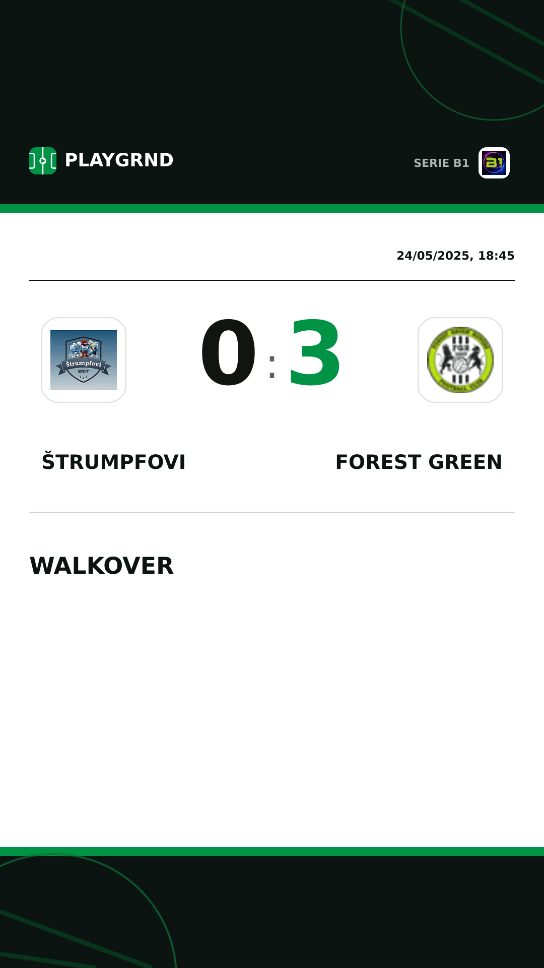 Instagram artwork: Štrumpfovi 0:3 Forest Green