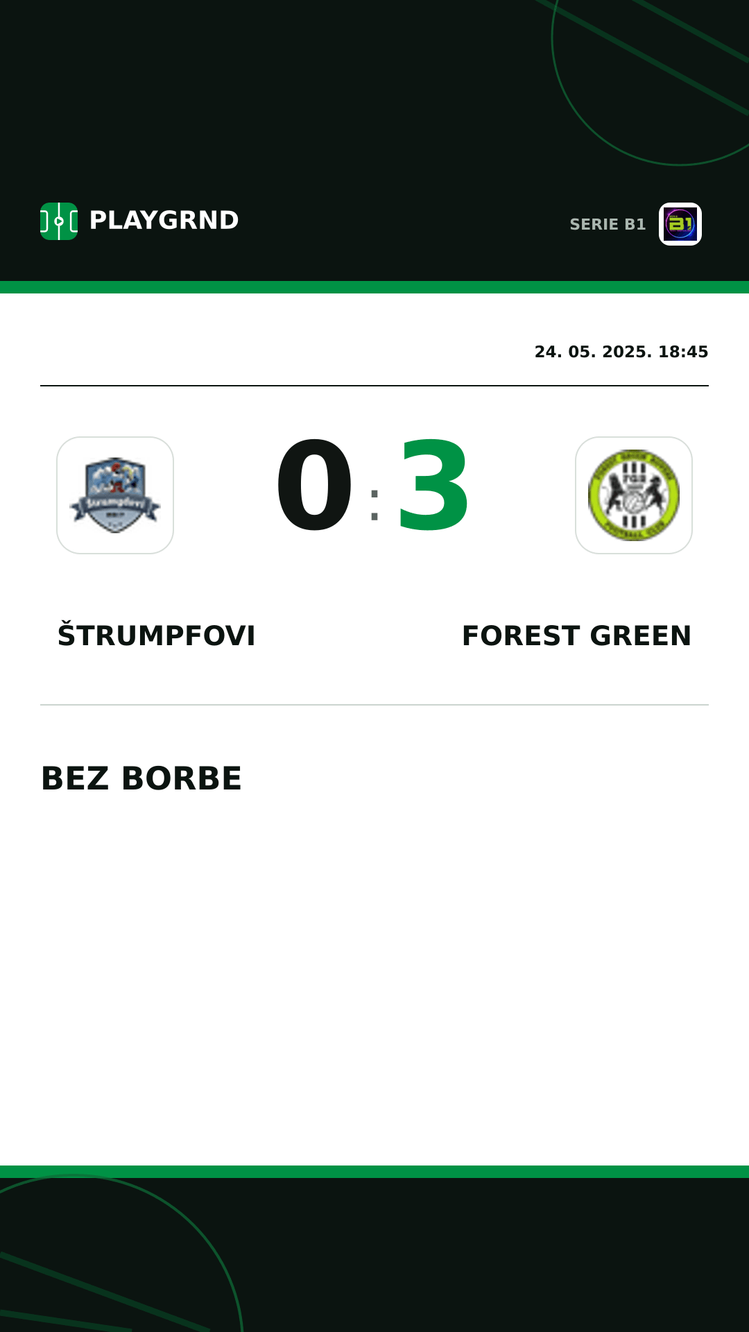 Instagram slika: Štrumpfovi 0:3 Forest Green