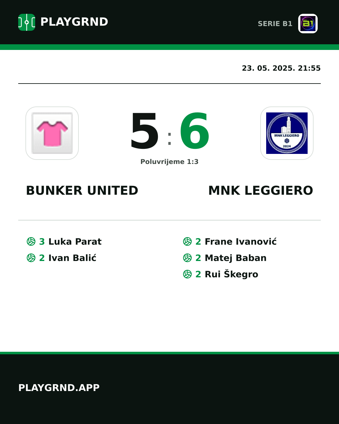 Instagram slika: Bunker United 5:6 MNK Leggiero