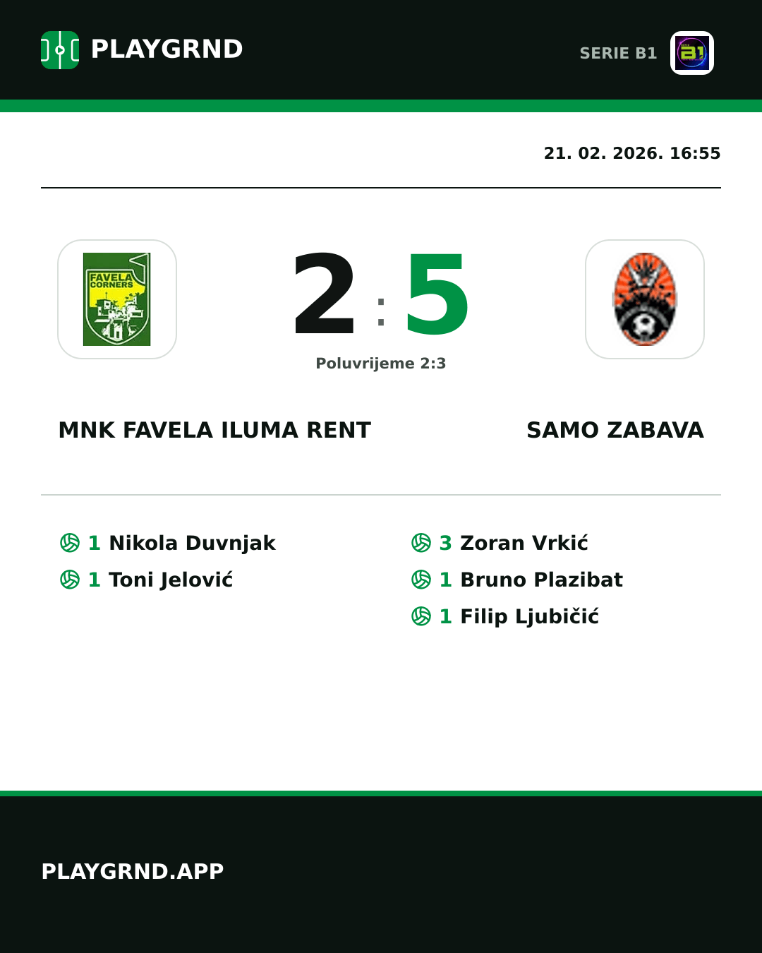 Instagram slika: MNK Favela Iluma Rent 2:5 Samo Zabava