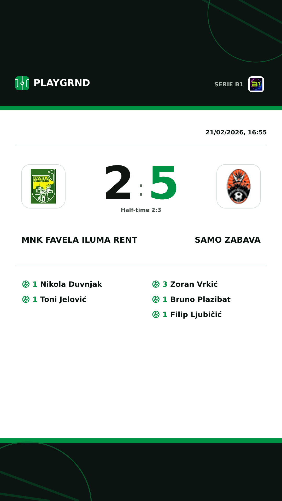 Instagram artwork: MNK Favela Iluma Rent 2:5 Samo Zabava