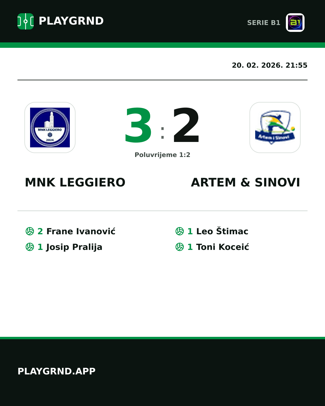 Instagram slika: MNK Leggiero 3:2 Artem & Sinovi