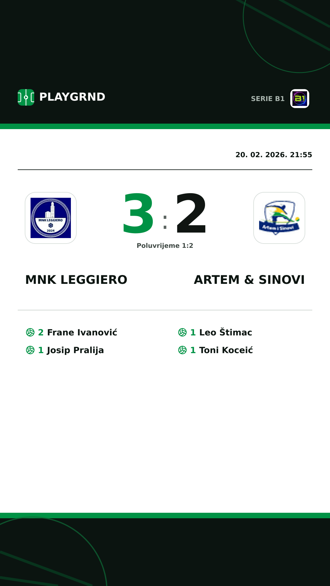 Instagram slika: MNK Leggiero 3:2 Artem & Sinovi