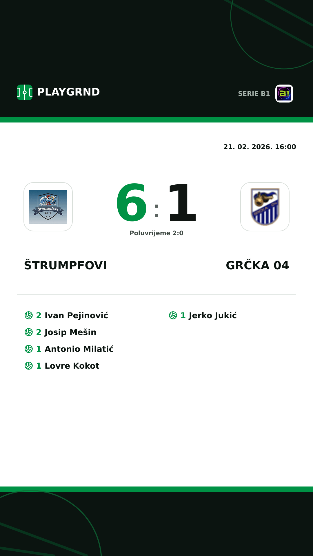 Instagram slika: Štrumpfovi 6:1 Grčka 04