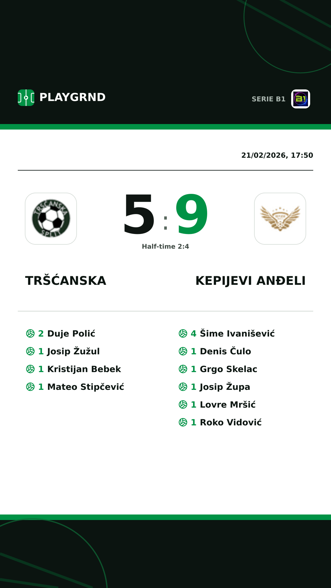 Instagram artwork: Tršćanska 5:9 Kepijevi Anđeli
