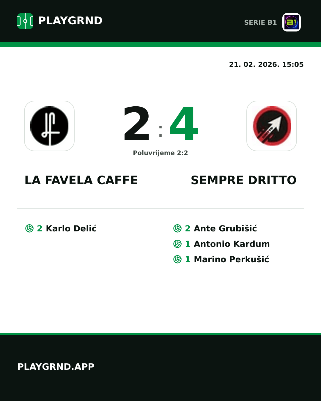 Instagram slika: LA Favela Caffe 2:4 Sempre Dritto