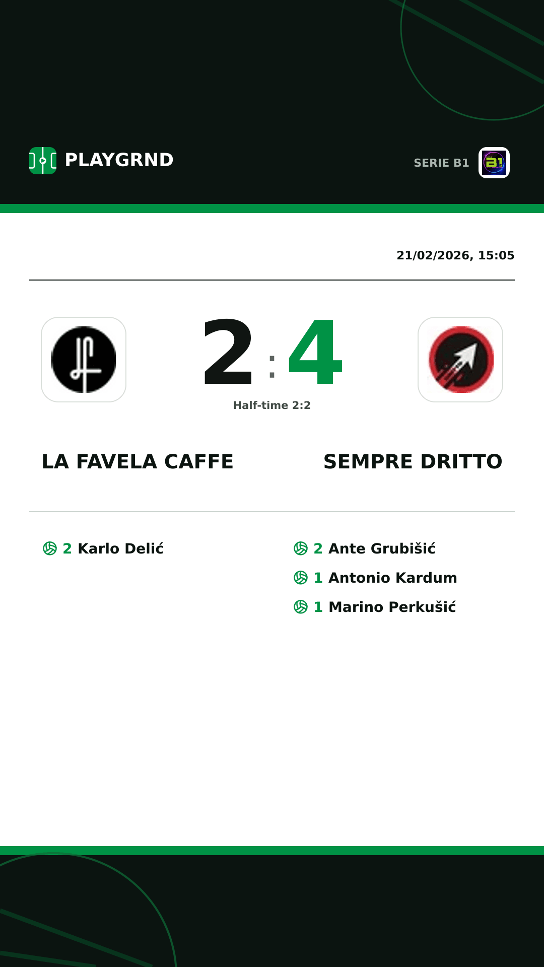 Instagram artwork: LA Favela Caffe 2:4 Sempre Dritto