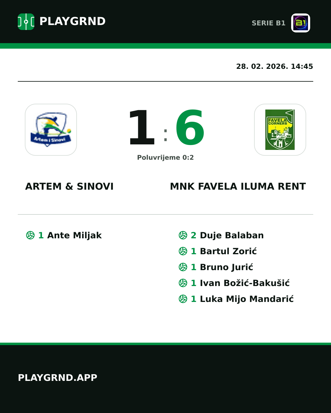 Instagram slika: Artem & Sinovi 1:6 MNK Favela Iluma Rent