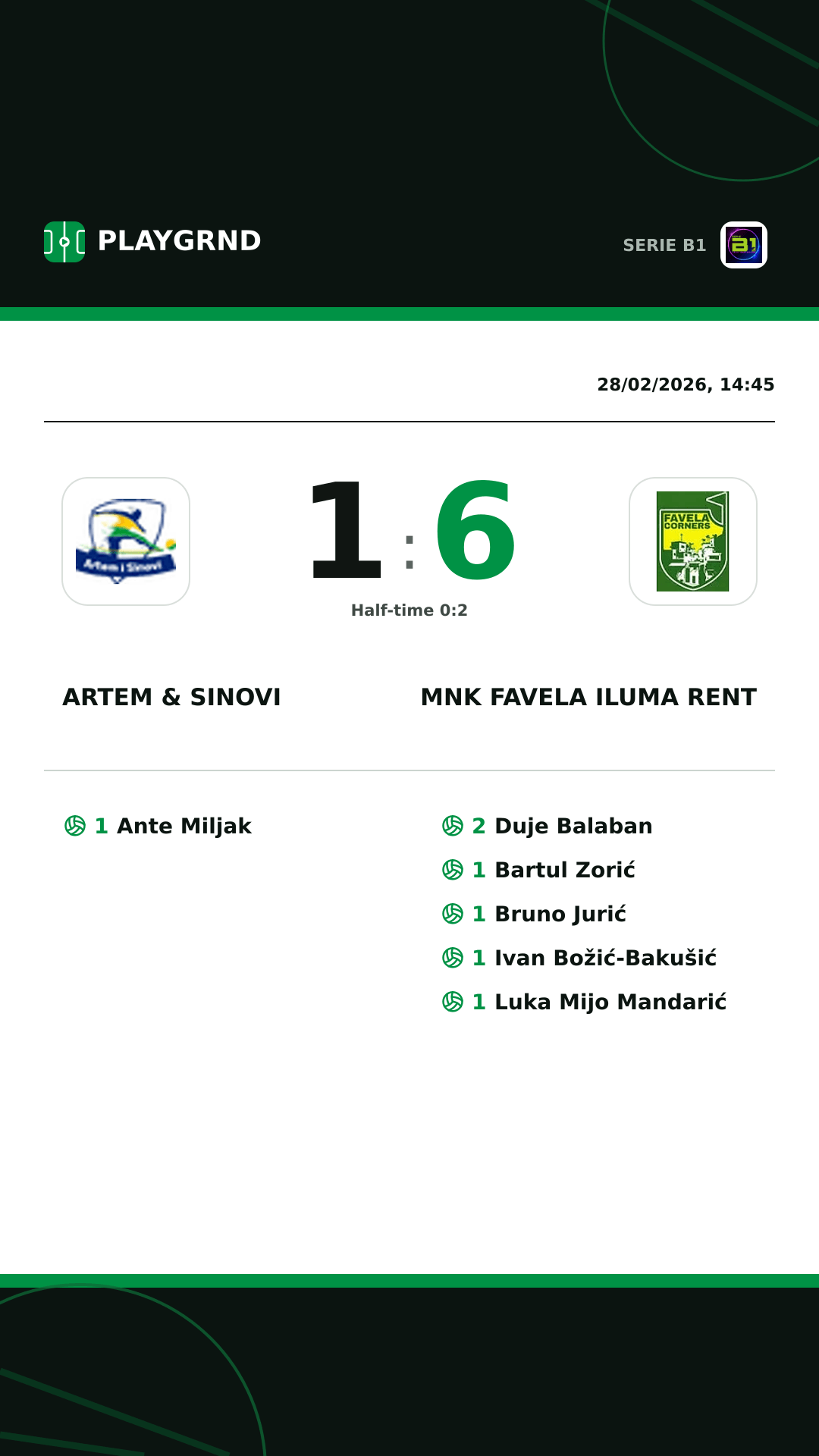 Instagram artwork: Artem & Sinovi 1:6 MNK Favela Iluma Rent