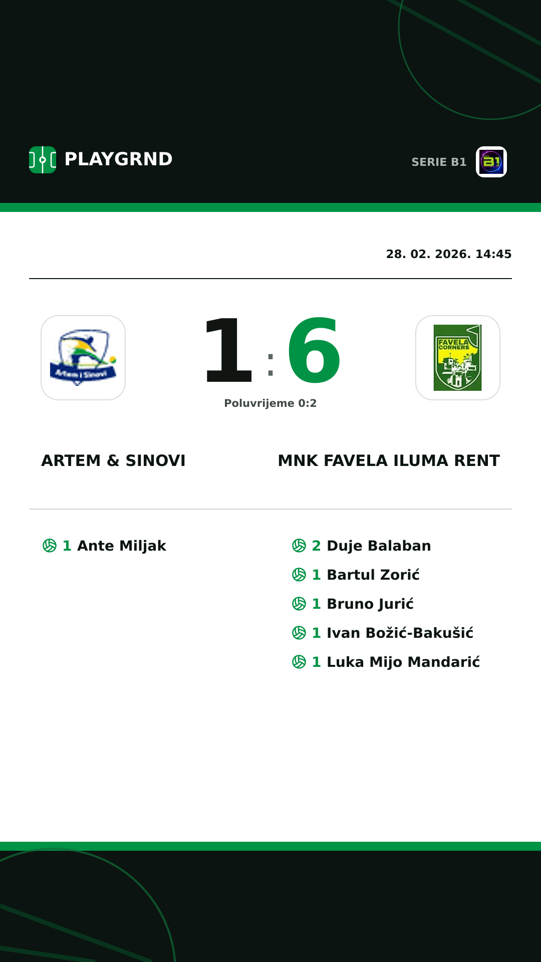 Instagram slika: Artem & Sinovi 1:6 MNK Favela Iluma Rent