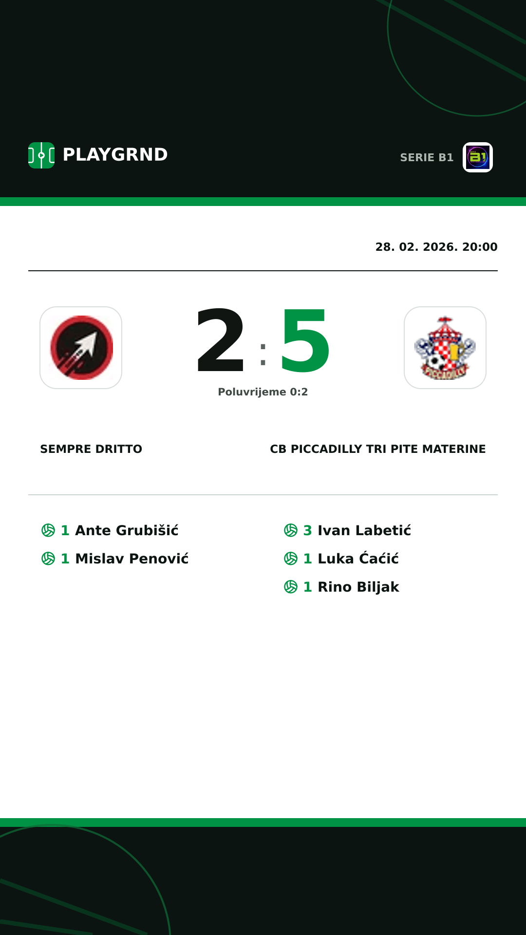 Instagram slika: Sempre Dritto 2:5 CB Piccadilly Tri Pite Materine