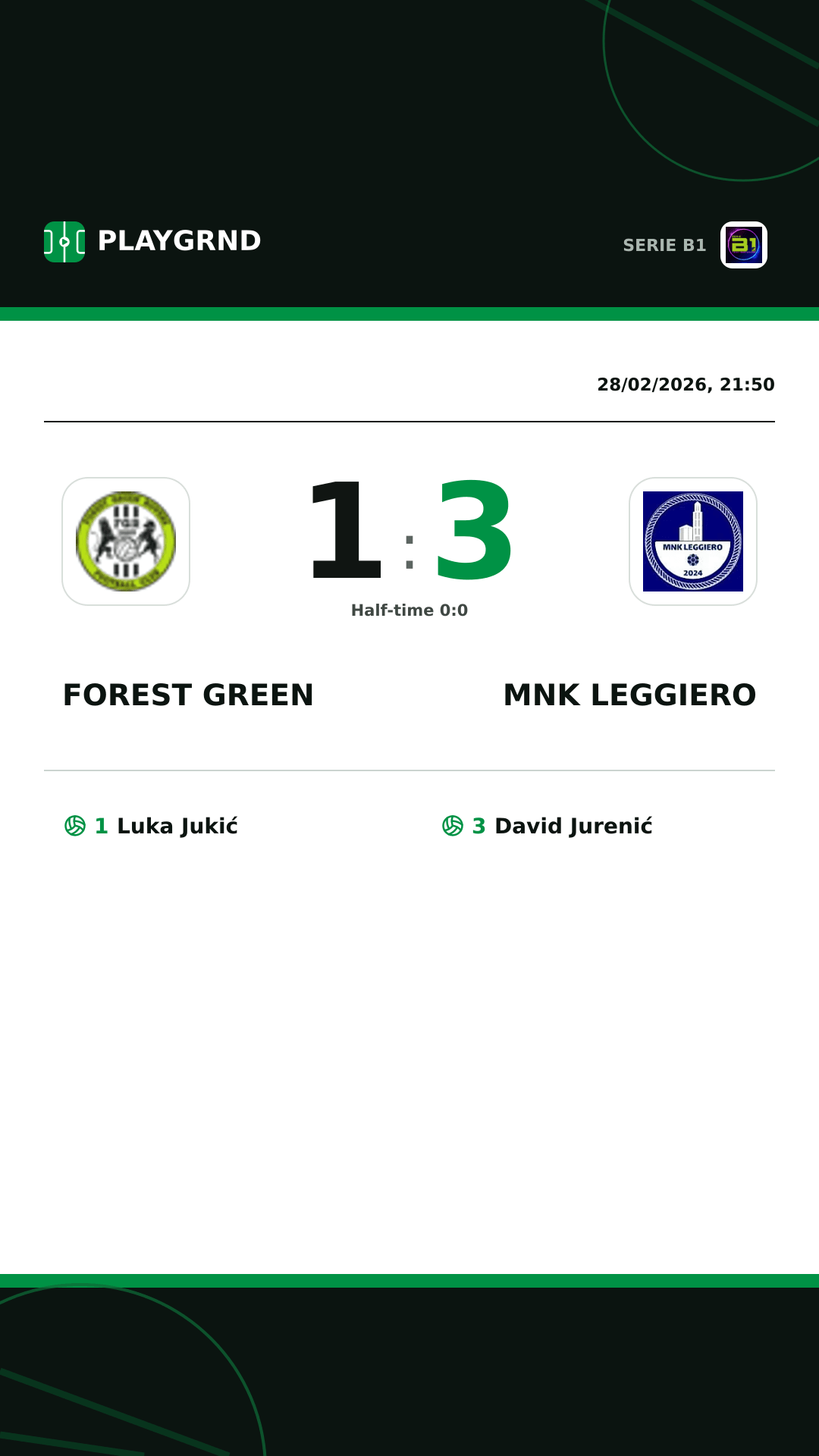 Instagram artwork: Forest Green 1:3 MNK Leggiero