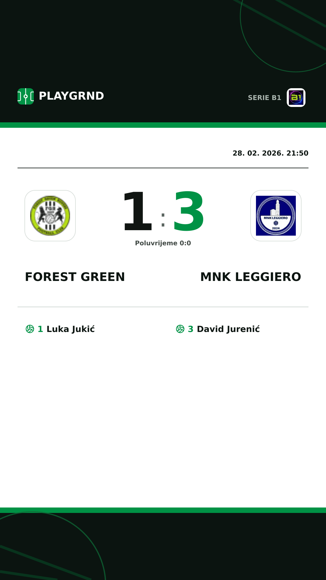 Instagram slika: Forest Green 1:3 MNK Leggiero