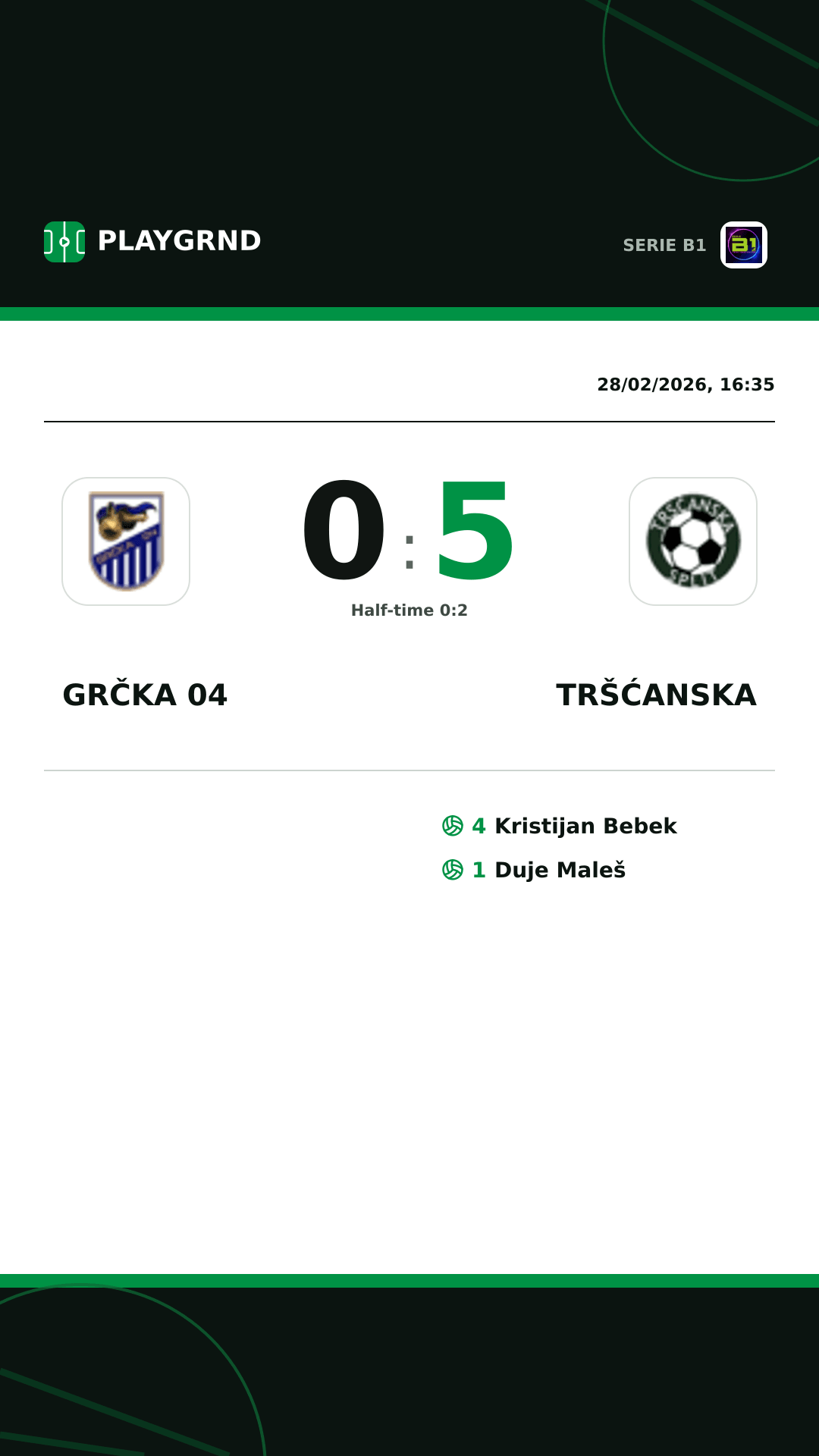Instagram artwork: Grčka 04 0:5 Tršćanska