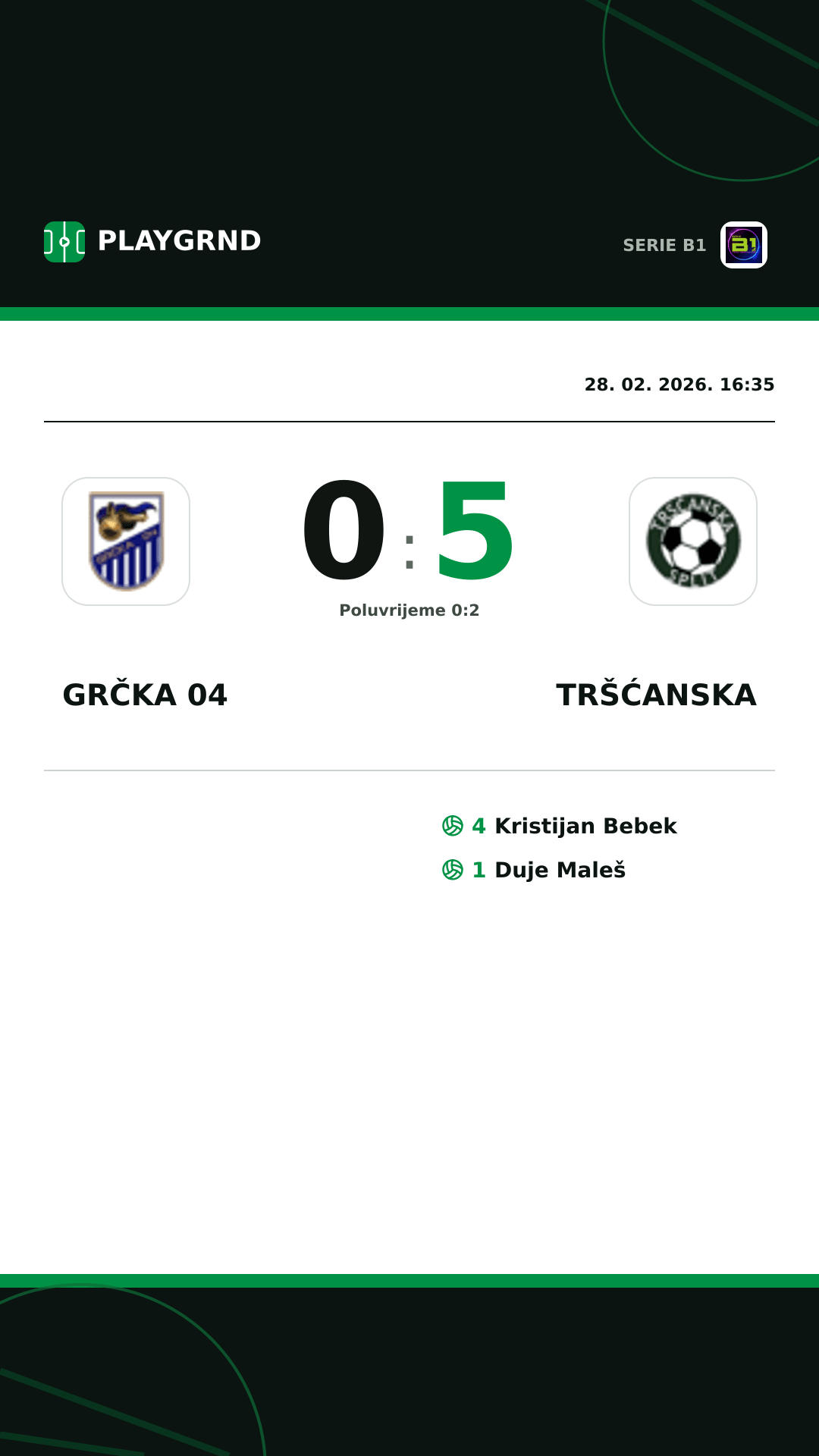 Instagram slika: Grčka 04 0:5 Tršćanska