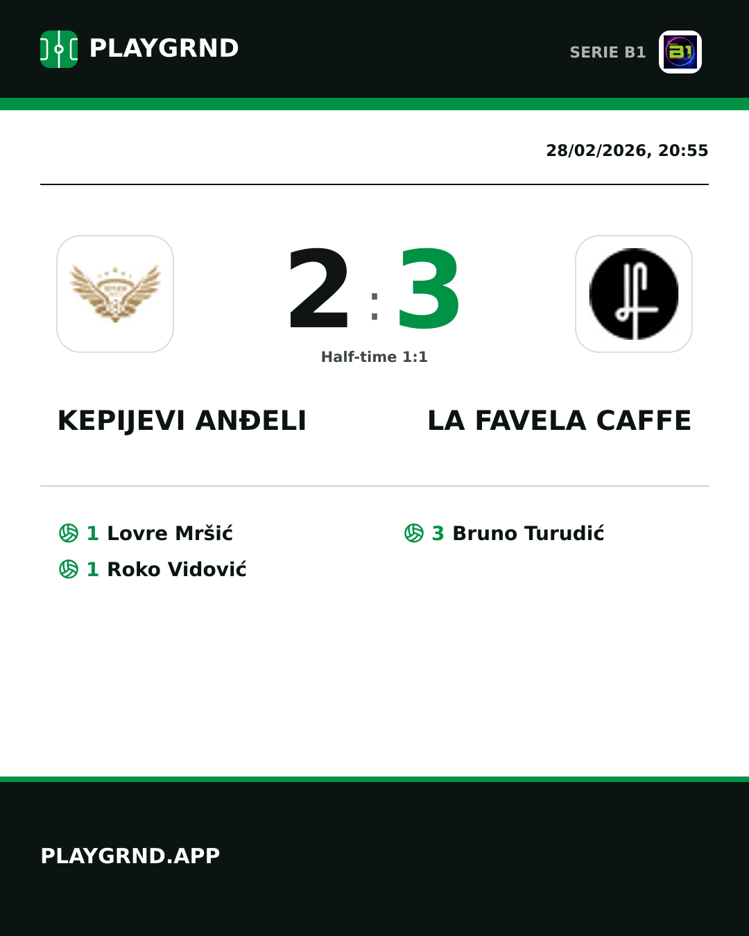 Instagram artwork: Kepijevi Anđeli 2:3 LA Favela Caffe