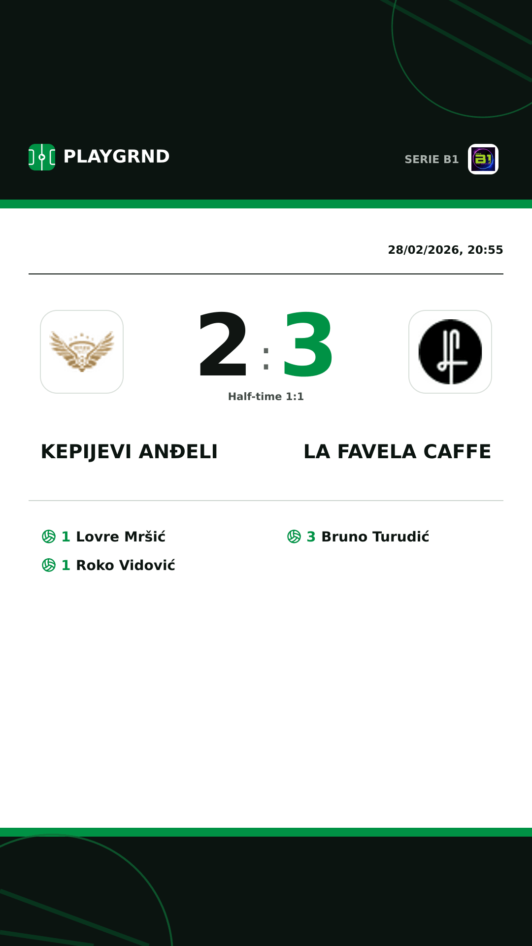 Instagram artwork: Kepijevi Anđeli 2:3 LA Favela Caffe
