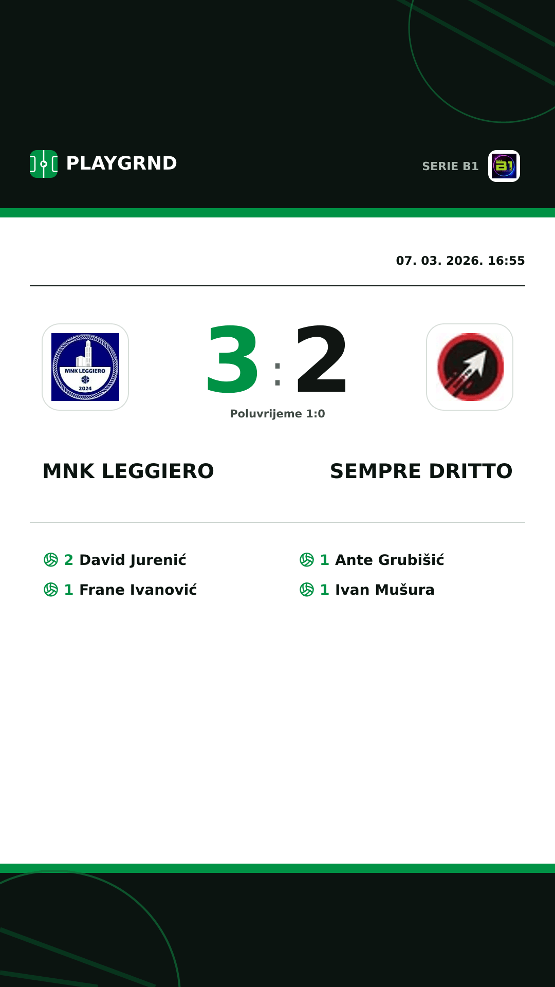 Instagram slika: MNK Leggiero 3:2 Sempre Dritto