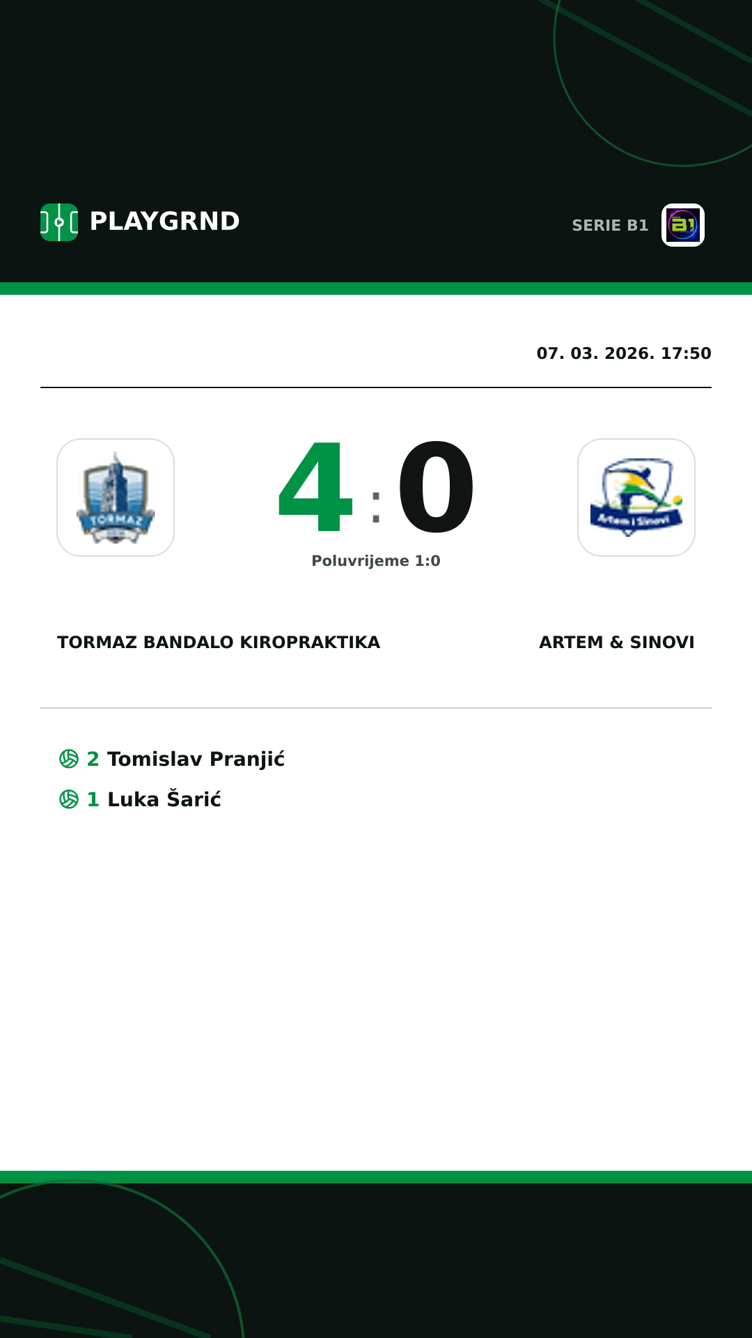 Instagram slika: Tormaz Bandalo Kiropraktika 4:0 Artem & Sinovi