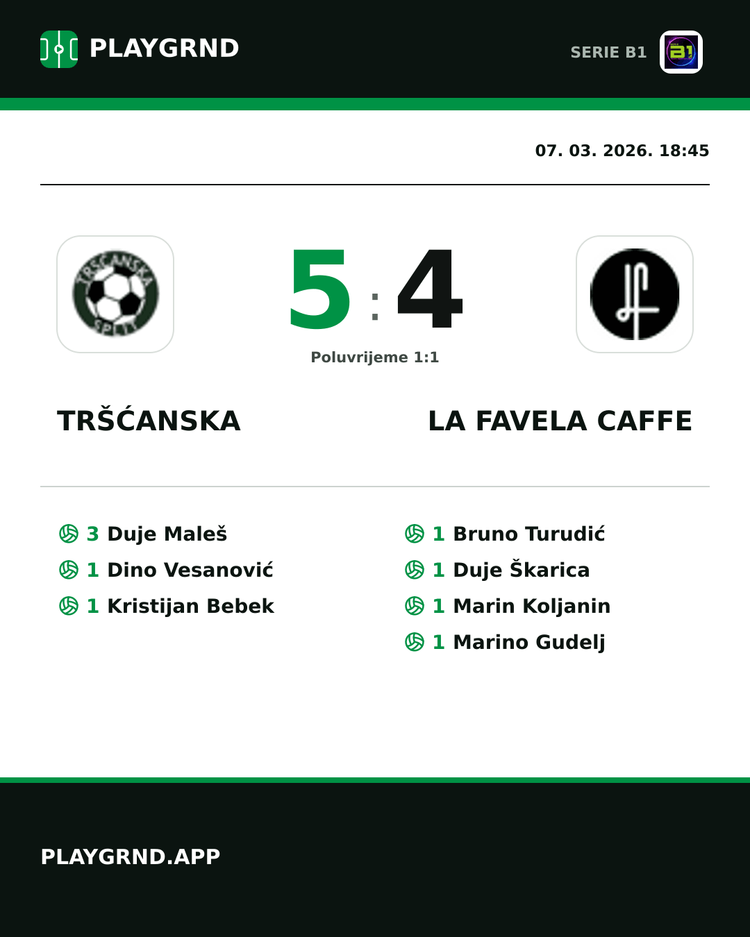 Instagram slika: Tršćanska 5:4 LA Favela Caffe