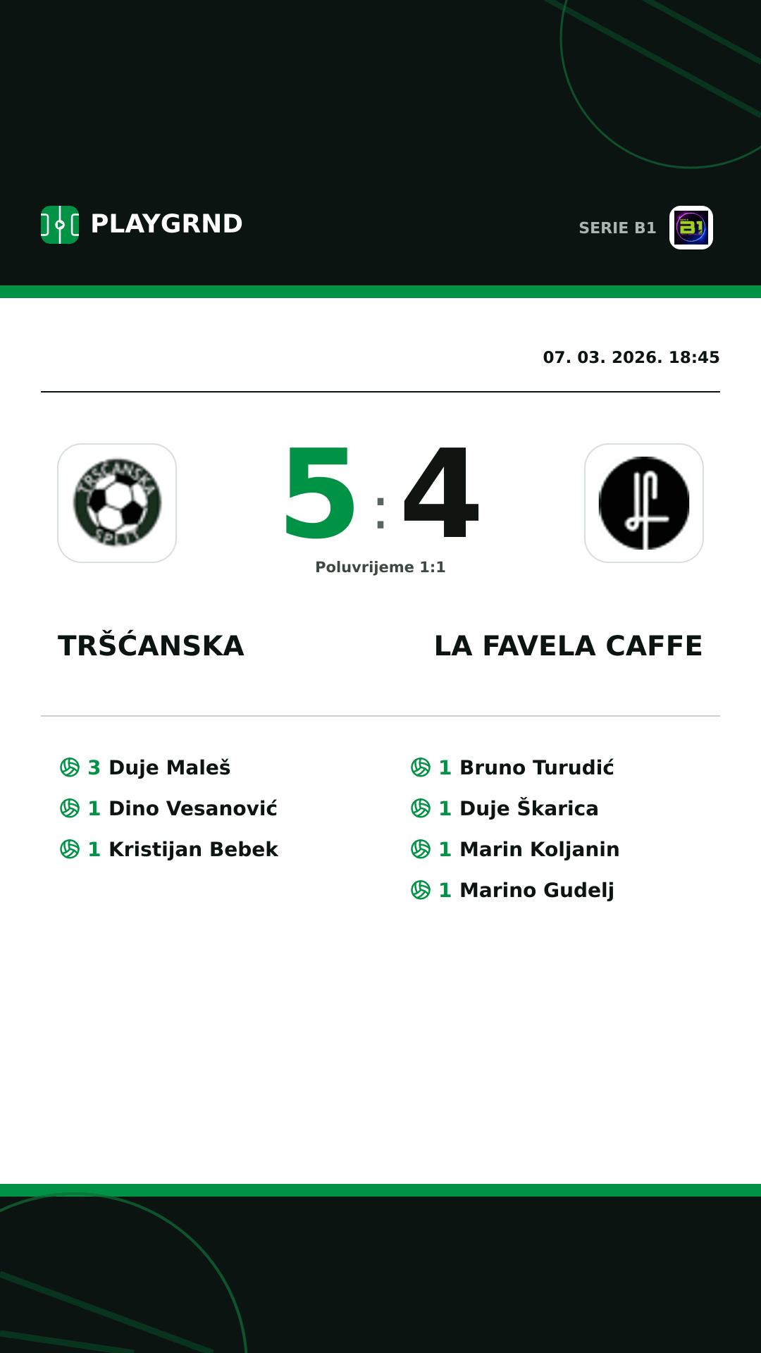 Instagram slika: Tršćanska 5:4 LA Favela Caffe