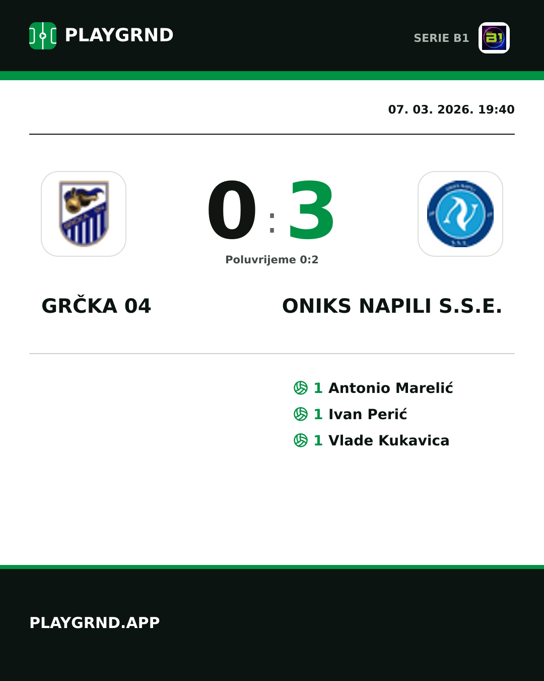 Instagram slika: Grčka 04 0:3 Oniks Napili S.S.E.