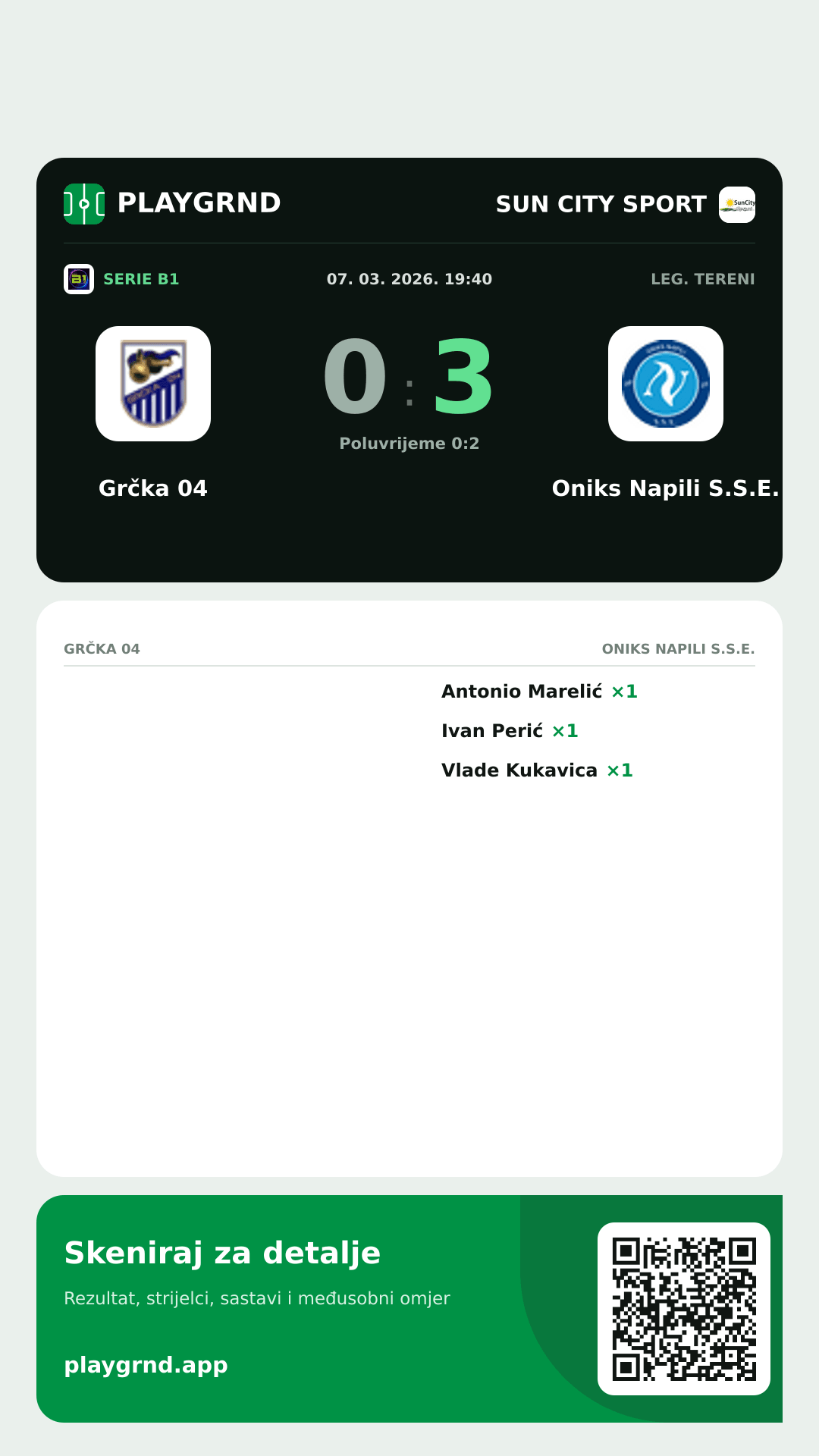 Story slika: Grčka 04 0:3 Oniks Napili S.S.E.