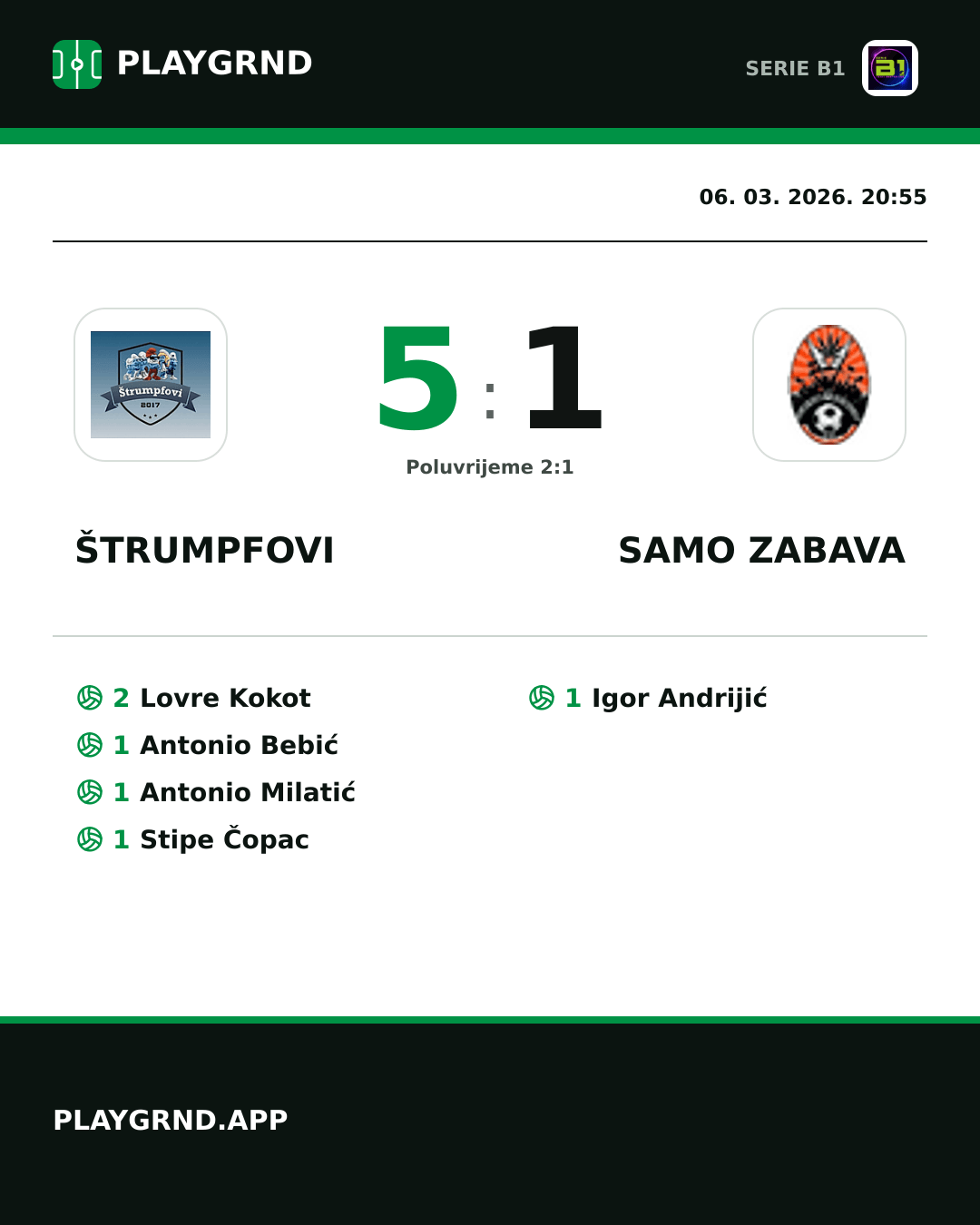 Instagram slika: Štrumpfovi 5:1 Samo Zabava