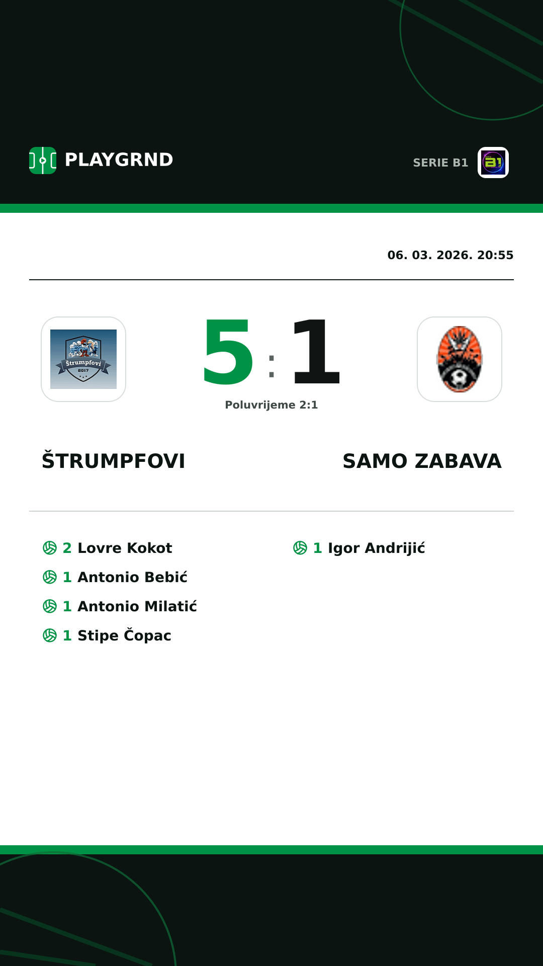 Instagram slika: Štrumpfovi 5:1 Samo Zabava