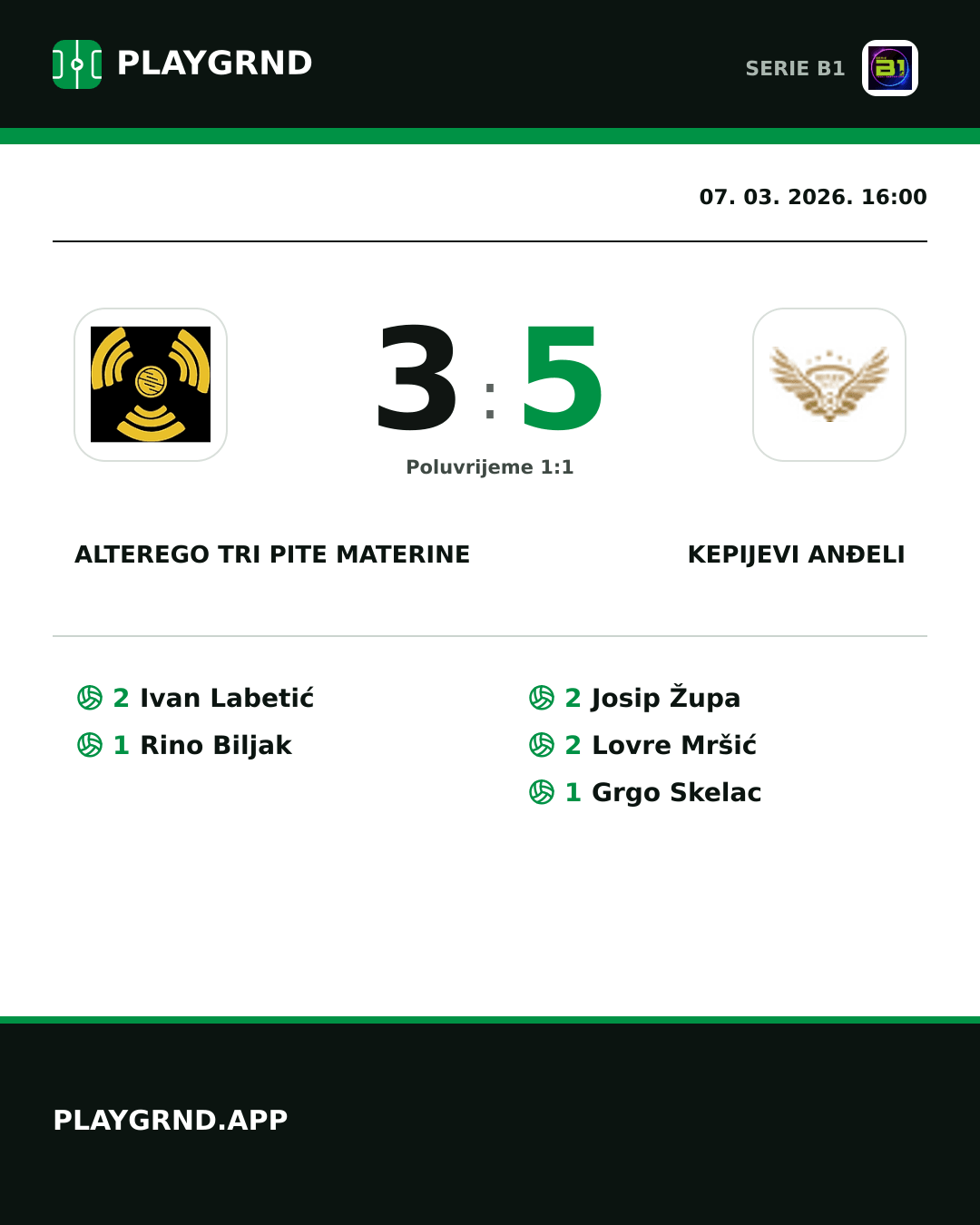 Instagram slika: CB Piccadilly Tri Pite Materine 3:5 Kepijevi Anđeli